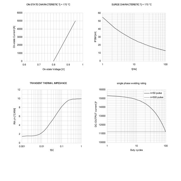 Welding-Diode-ZP7100A-200V-400V3